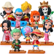 Picture of 10Pcs One-Piece Anime Figure Set.